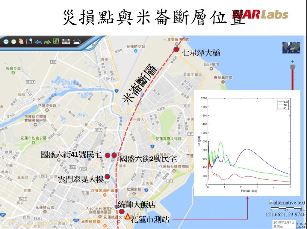花蓮市遭地震重創的建築幾乎都集中在米崙斷層上。(國研院提供)
