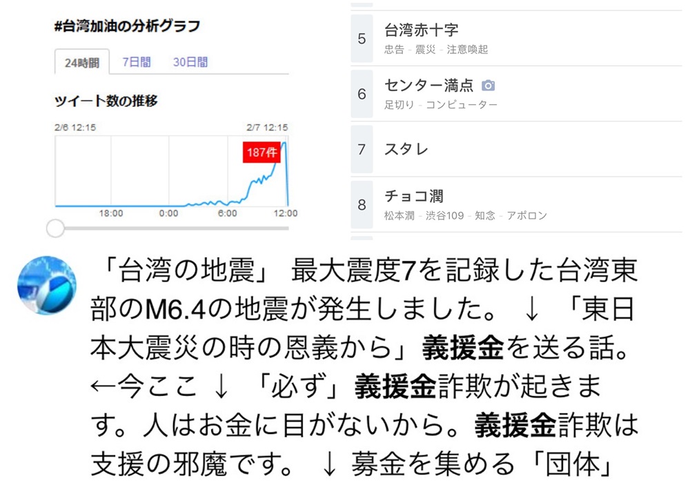 【圖輯】日本網民應援花蓮震災　呼籲注意捐款詐騙