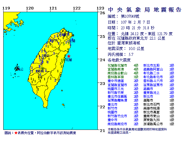 7日晚間發生規模5.7的餘震，這是自6.0主震以後最大規模的餘震。（中央氣象局提供）