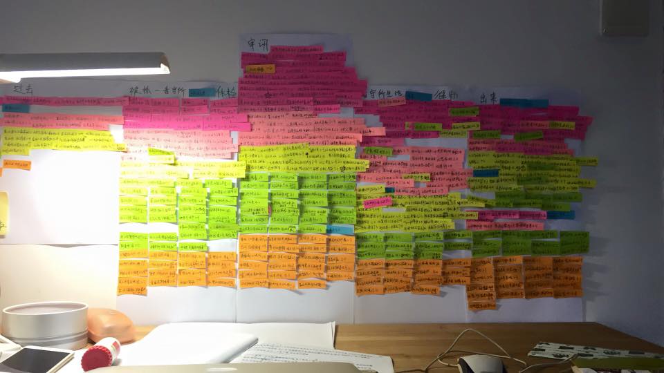 趙思樂的寫作歷程，是找出核心架構後，用一張張便條紙穿枝排佈，讓每個細節都能回應文章主軸。