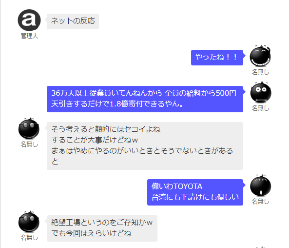 日本匿名網站上，對 TOYOTA 捐款的討論。