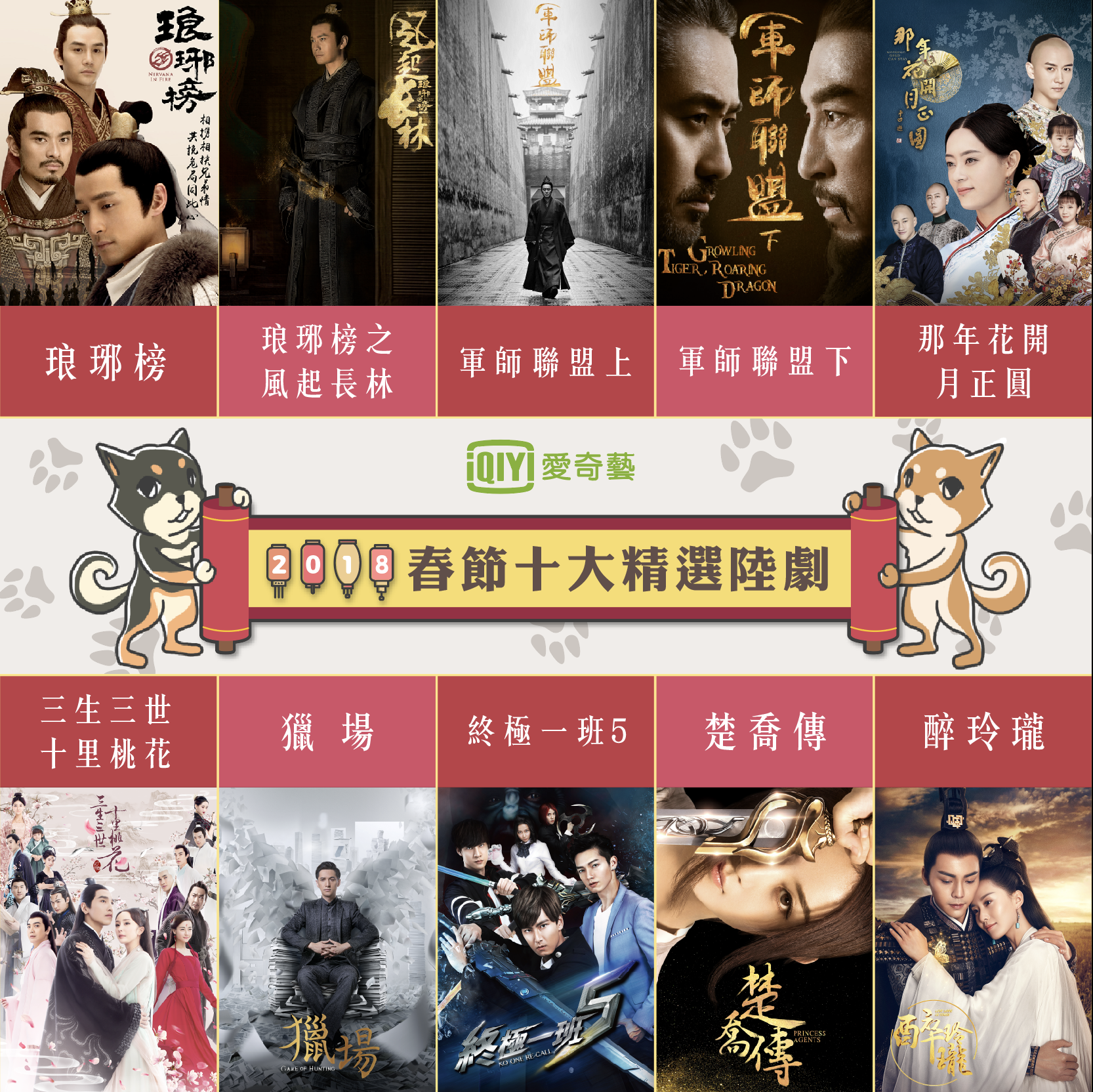 愛奇藝的十大精選陸劇追劇片單。(愛奇藝台灣站)
