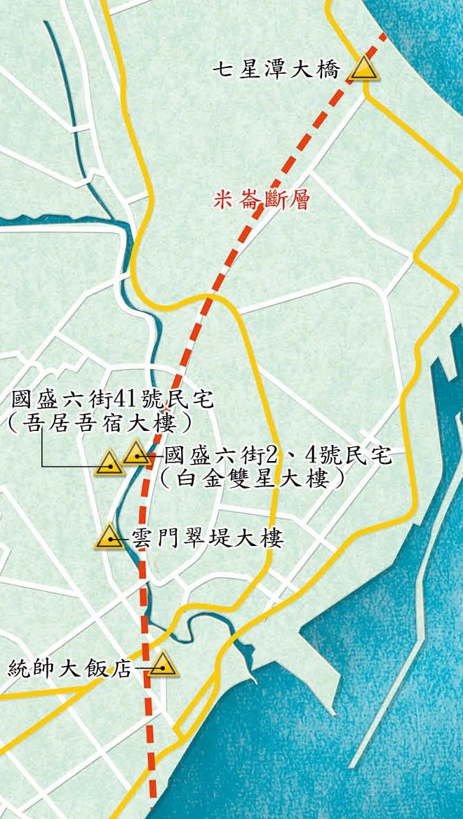 屋倒傾斜多位於米崙斷層