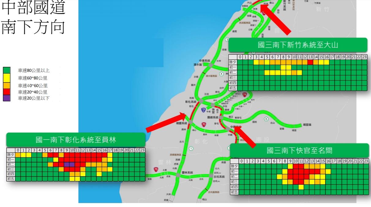 中部國道南下路況圖表。（高公局提供）