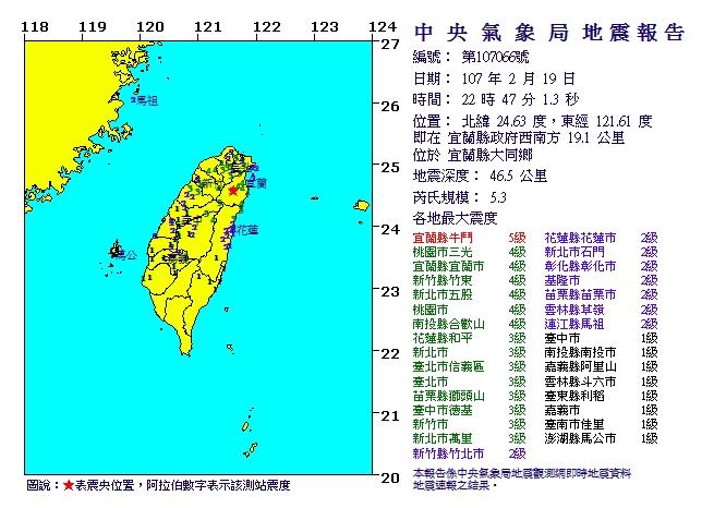 本次地震震央位於宜蘭縣大同鄉，地震深度46.5公里，芮氏規模5.3。（取自中央氣象局）