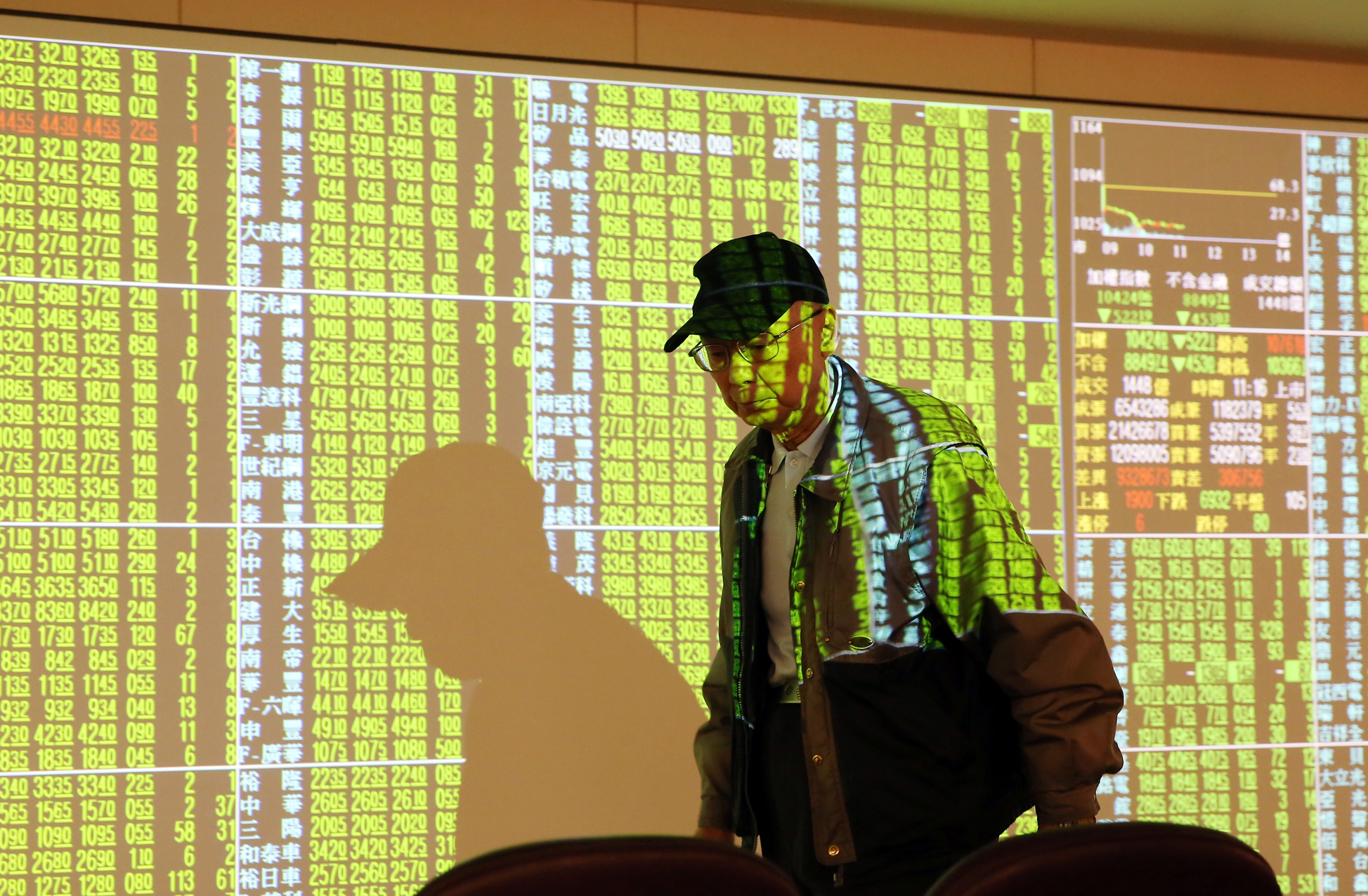 2月6日台股重挫542點，因為股市當天的劇烈震盪導致期貨也爆量下殺，違約金額甚至多達13億元，創下史上最高紀錄。