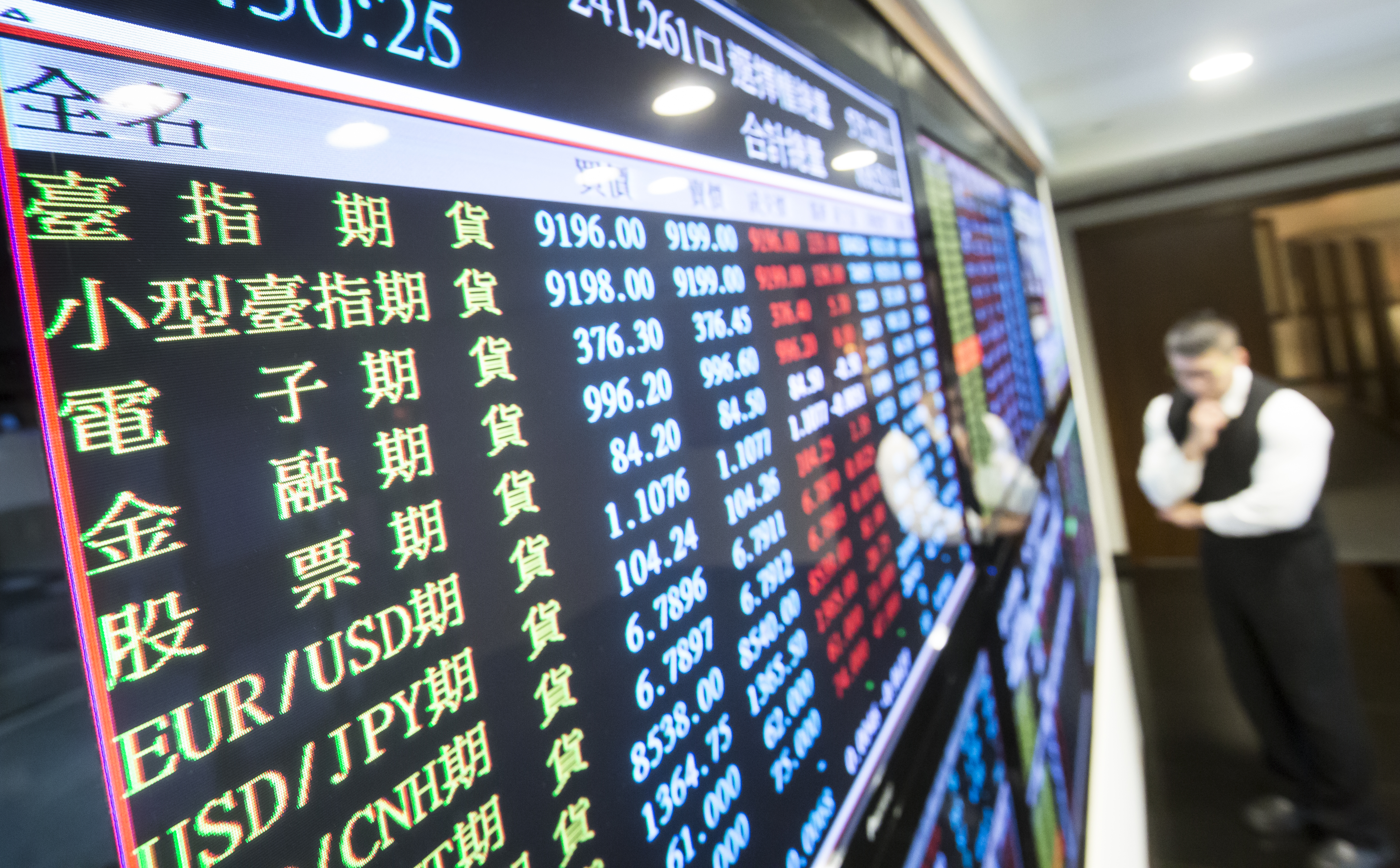 另類ETF】交易成本高槓桿或反向ETF千萬別長抱- 鏡週刊Mirror Media