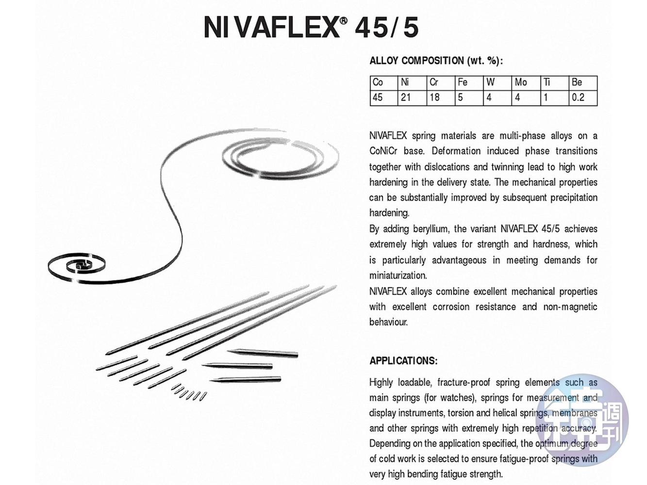 近代的鐘錶發條都使用一種稱為 「NIVAFLEX」的新材質，它是種成分複雜的鎳基金屬，和碳鋼發條相比，NIVAFLEX發條有許多優勢，主要就是力矩落差小（上滿鍊時跟快沒鍊時較不會造成過大的誤差），不會金屬疲勞（上緊放鬆次數保證在1萬次以上），而且不容易斷。