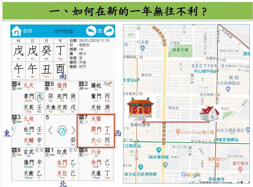 (圖片來源:子奇老師提供)