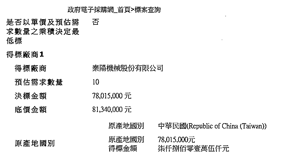 根據決標公告,新車廂製造原產地須是中華民國,但本刊掌握,新車廂幾乎全是中國貨。(翻攝畫面)