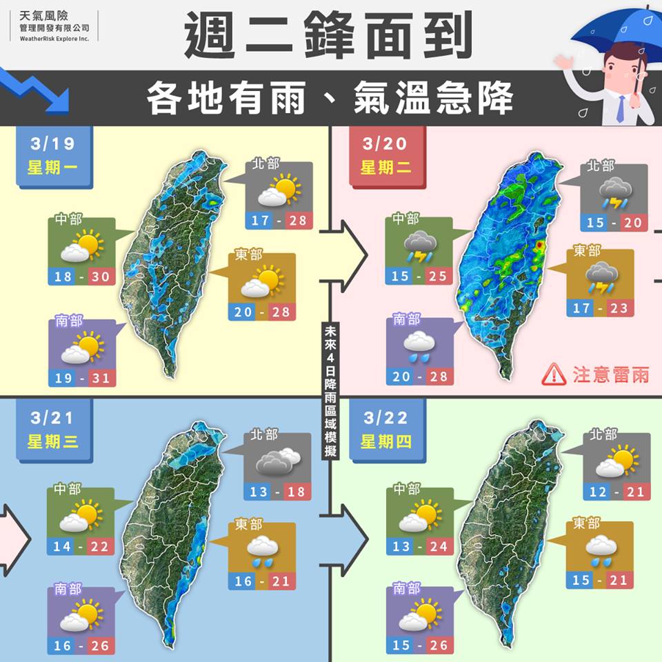 天氣風險於粉絲專頁po出近期天氣圖，今晚開始大陸冷氣團南下，提醒民眾要多注意保暖。（翻攝自天氣風險 WeatherRisk粉絲專頁）
