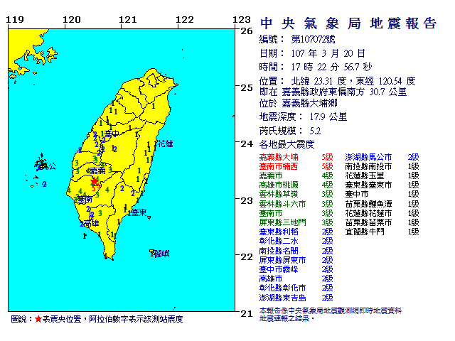 今天嘉義發生規模5.2地震,是今年至今西半部地區最大地震。(中央氣象局提供)