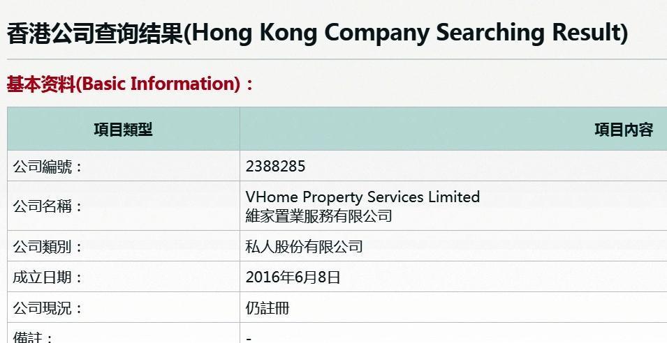 香港地產商維家置業成立1年多,負責人林美欣和上海龍峰國際關係密切,遭疑是任國龍買進大同的人頭之一。