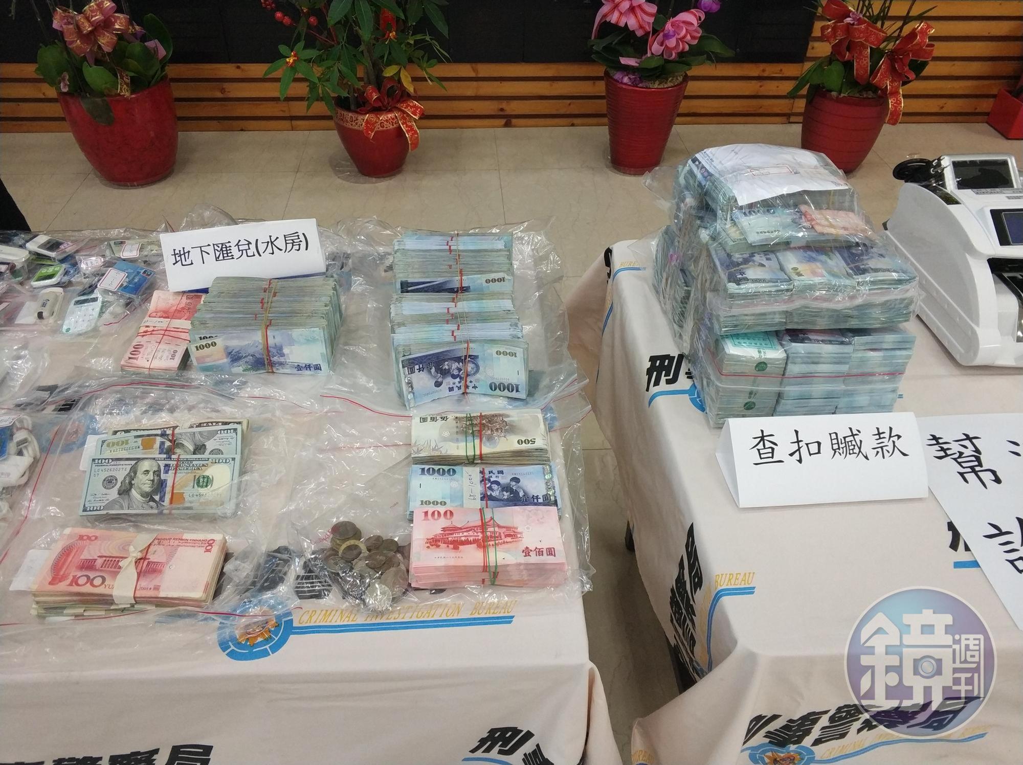 警方查扣上千萬元贓款。