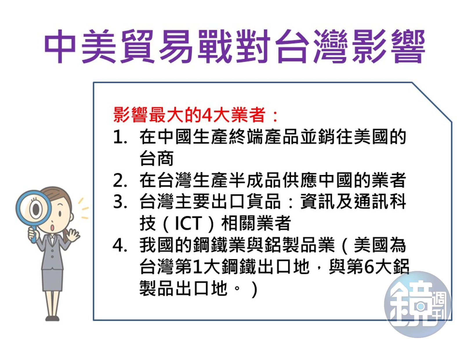 中美貿易戰開打】圖解中美貿易戰3分鐘看懂這樁國際大事- 鏡週刊Mirror Media