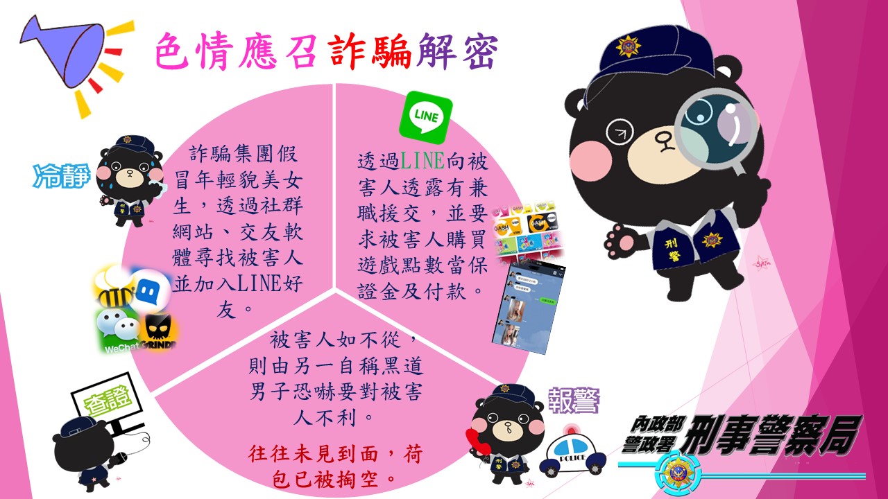 刑事局破解詐騙手法，呼籲民眾勿上當。（刑事局提供）