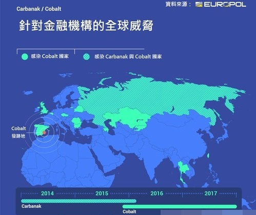該集團在全球攻擊超過40個國家。（調查局提供）