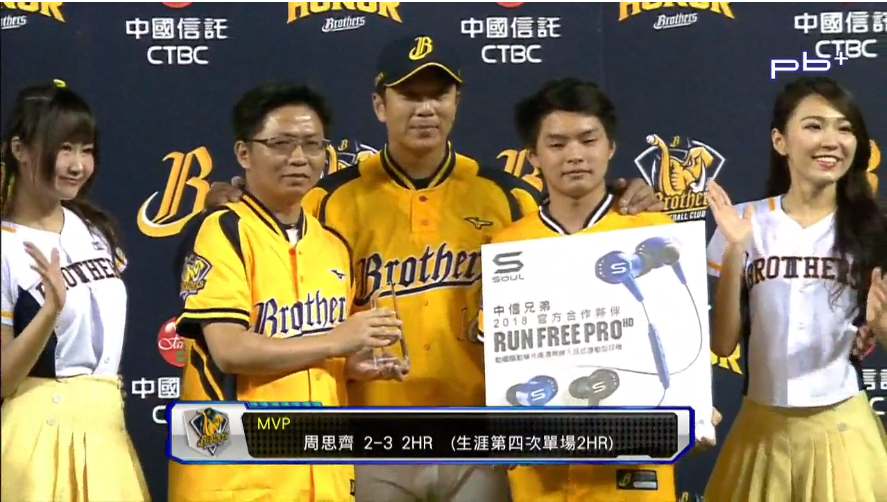 中信兄弟開幕戰擊敗統一獅奪勝，由單日擊出雙響砲的周思齊拿下MVP。（翻攝自周思齊臉書）
