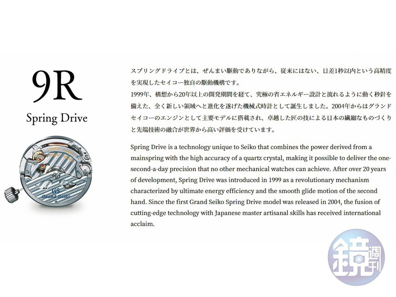 GS忍者錶搭載「Spring Drive」機芯。
