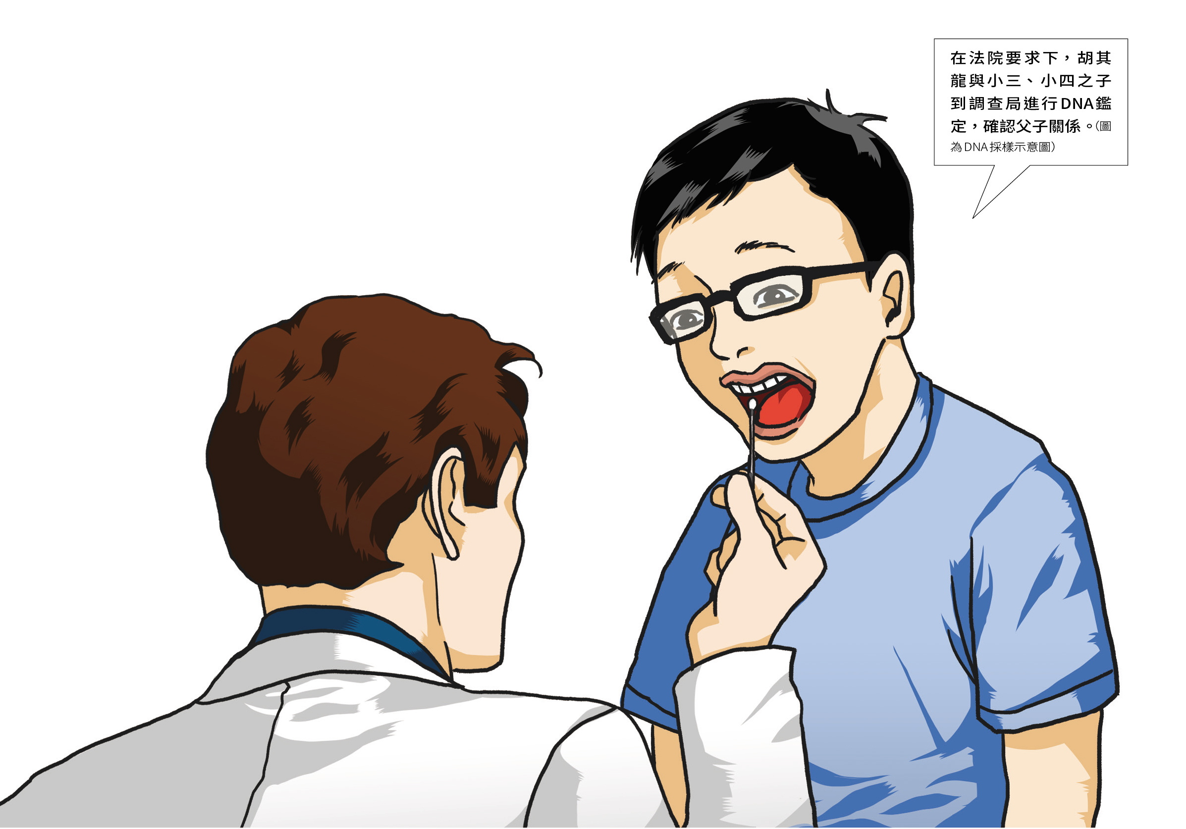 在法院要求下,胡其龍與小三、小四之子到調查局進行DNA鑑定,確認父子關係。(圖為DNA採樣示意圖)