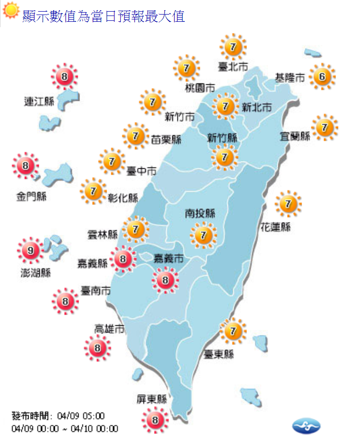 今天全台的紫外線皆為多量級以上。(中央氣象局提供)
