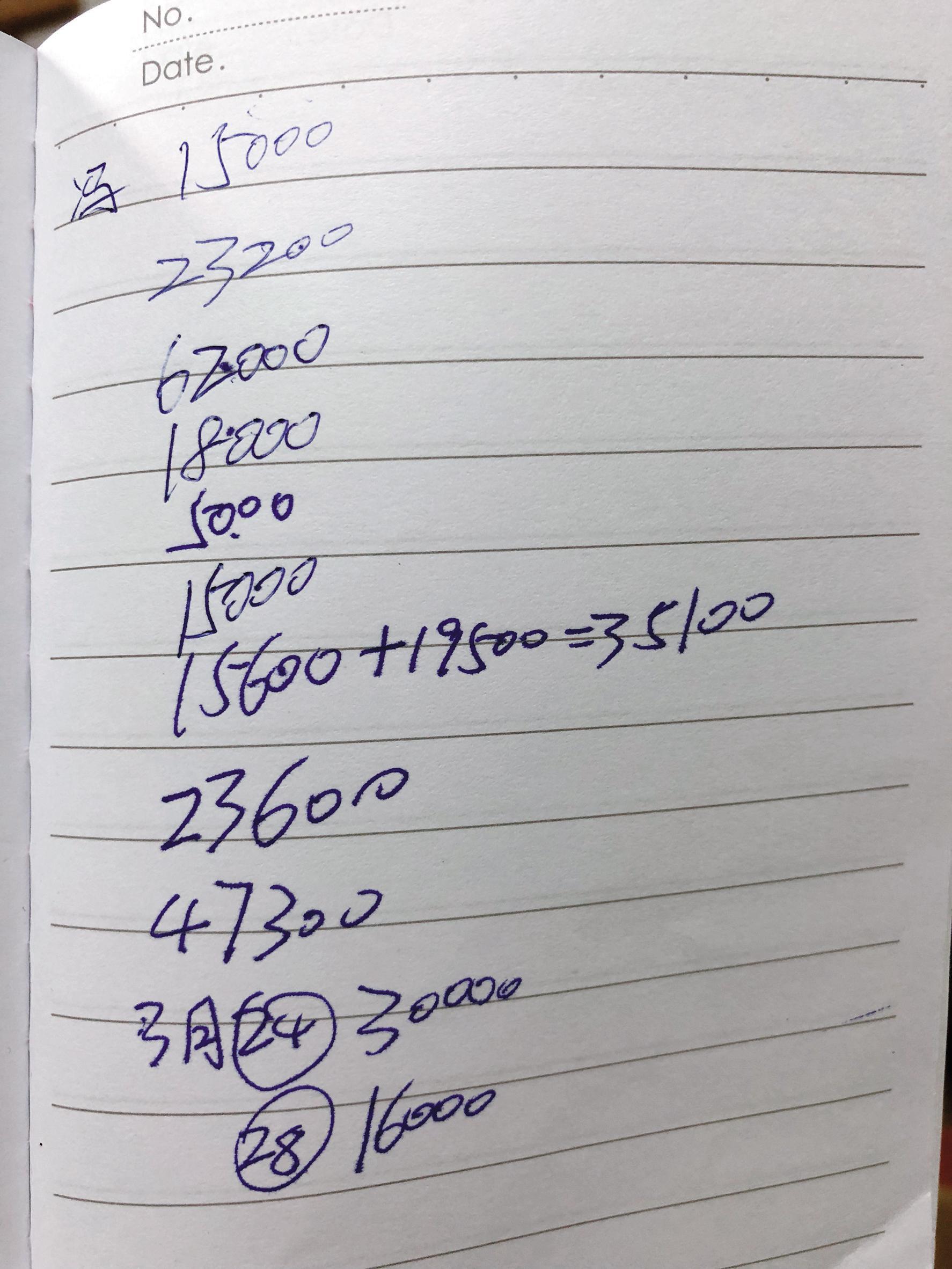 台灣人愛心豐沛，身障乞討者每人每日收入破萬，還有人一天就乞討到6萬多元。