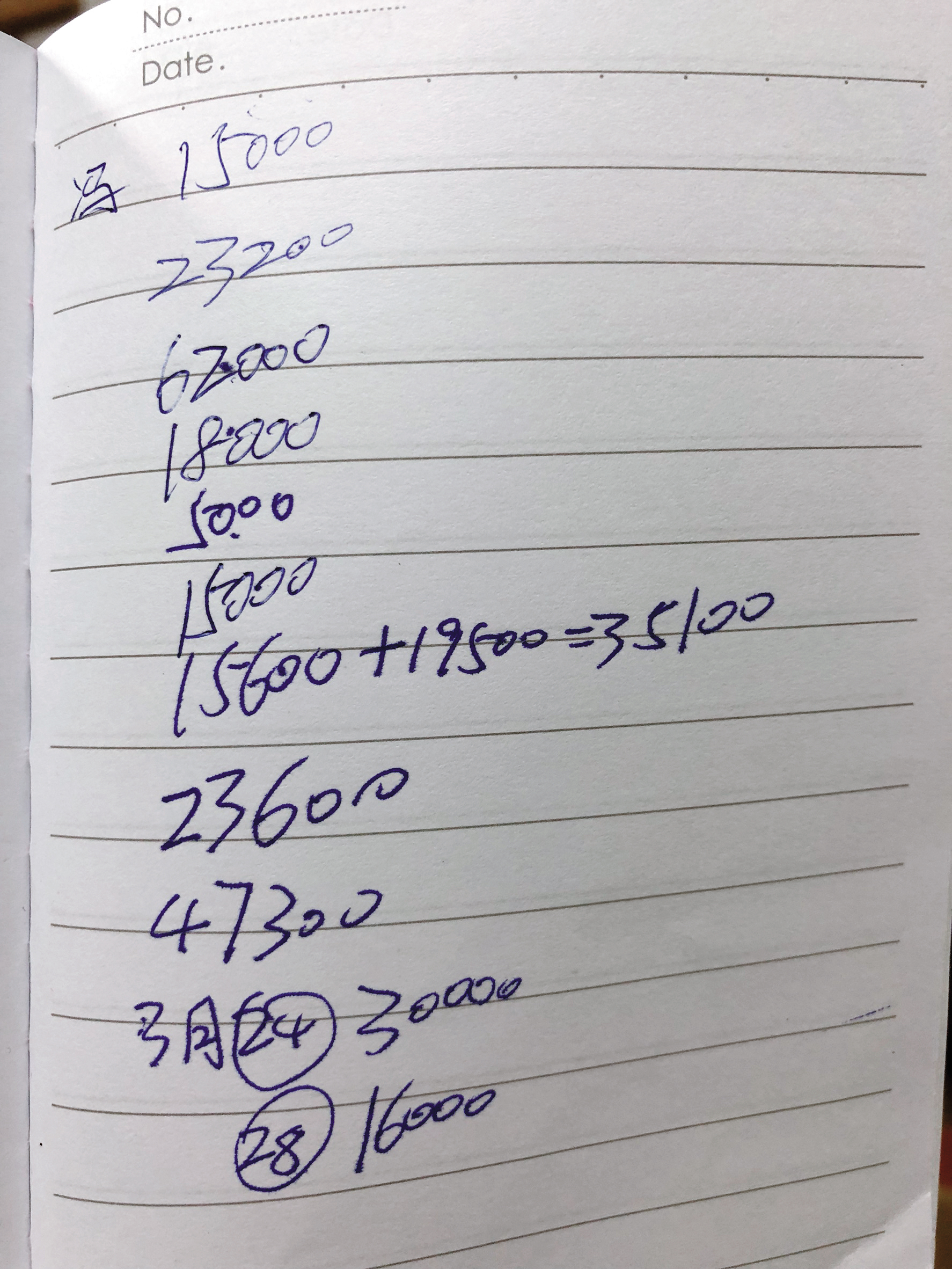 台灣人愛心豐沛,身障乞討者每人每日收入破萬,還有人一天就乞討到6萬多元。