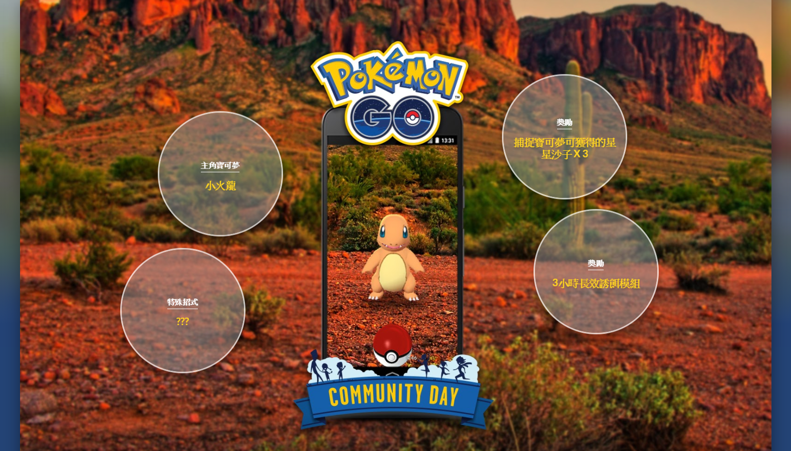 這次社群日出場的是被稱作寶可夢御三家的精靈──小火龍。