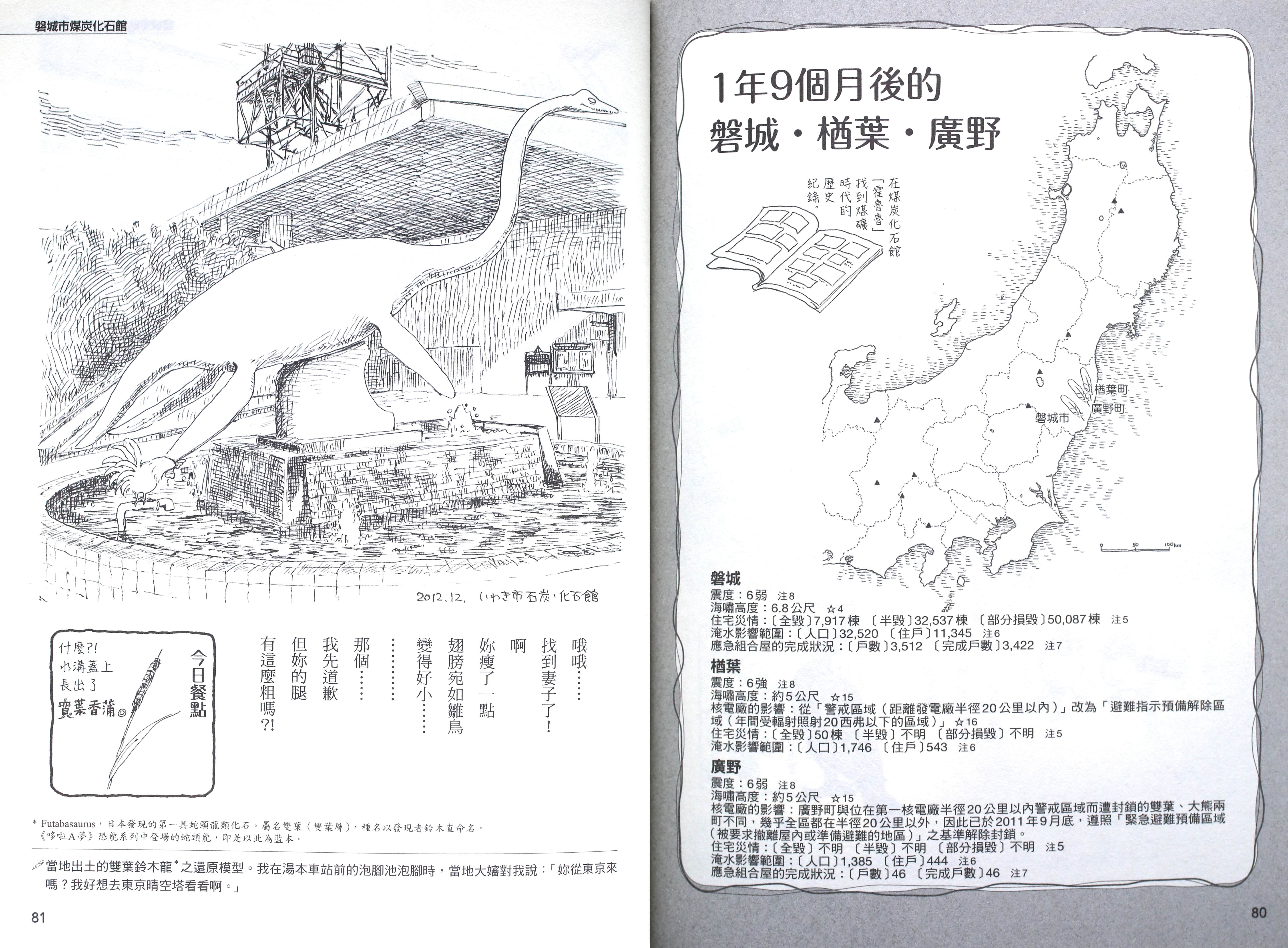 主角公雞充滿大叔味，除了思念妻子，有時也會揶揄妻子，就像平時的夫妻對話。