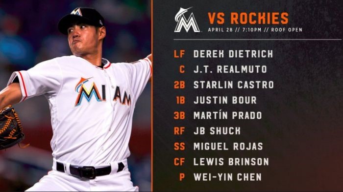 馬林魚今日先發名單。（翻攝自Los Marlins de Miami Twitter）