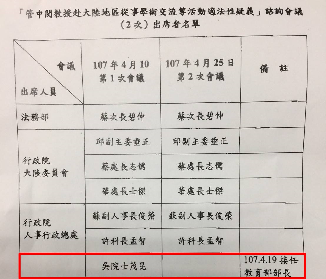 立委柯志恩爆料,吳茂昆擔任部長以前,就已經是跨部會諮詢小組專家學者,是拔管的幕後黑手。(翻攝立委柯志恩臉書)