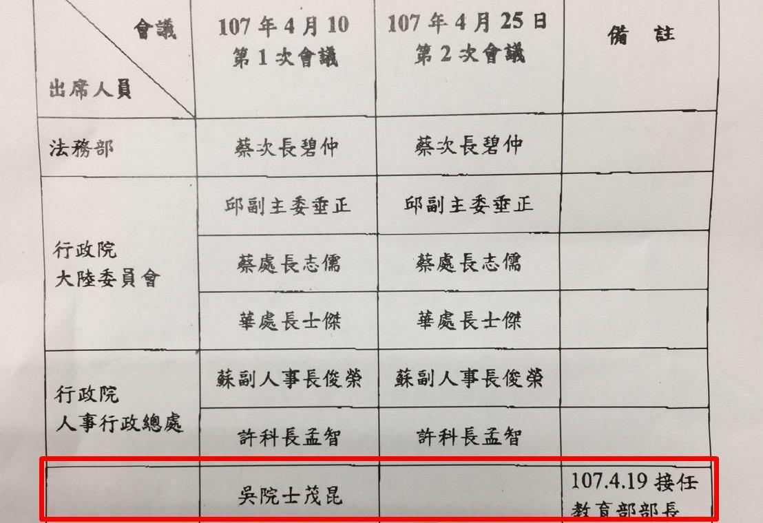 國民黨立委柯志恩下午在臉書公布教育部跨部會諮詢小組名單(翻攝自柯志恩臉書)