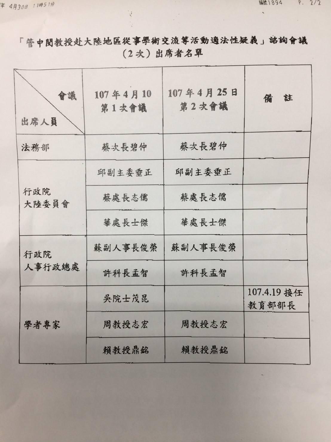 國民黨立委柯志恩下午在臉書公布教育部跨部會諮詢小組名單(翻攝自柯志恩臉書)