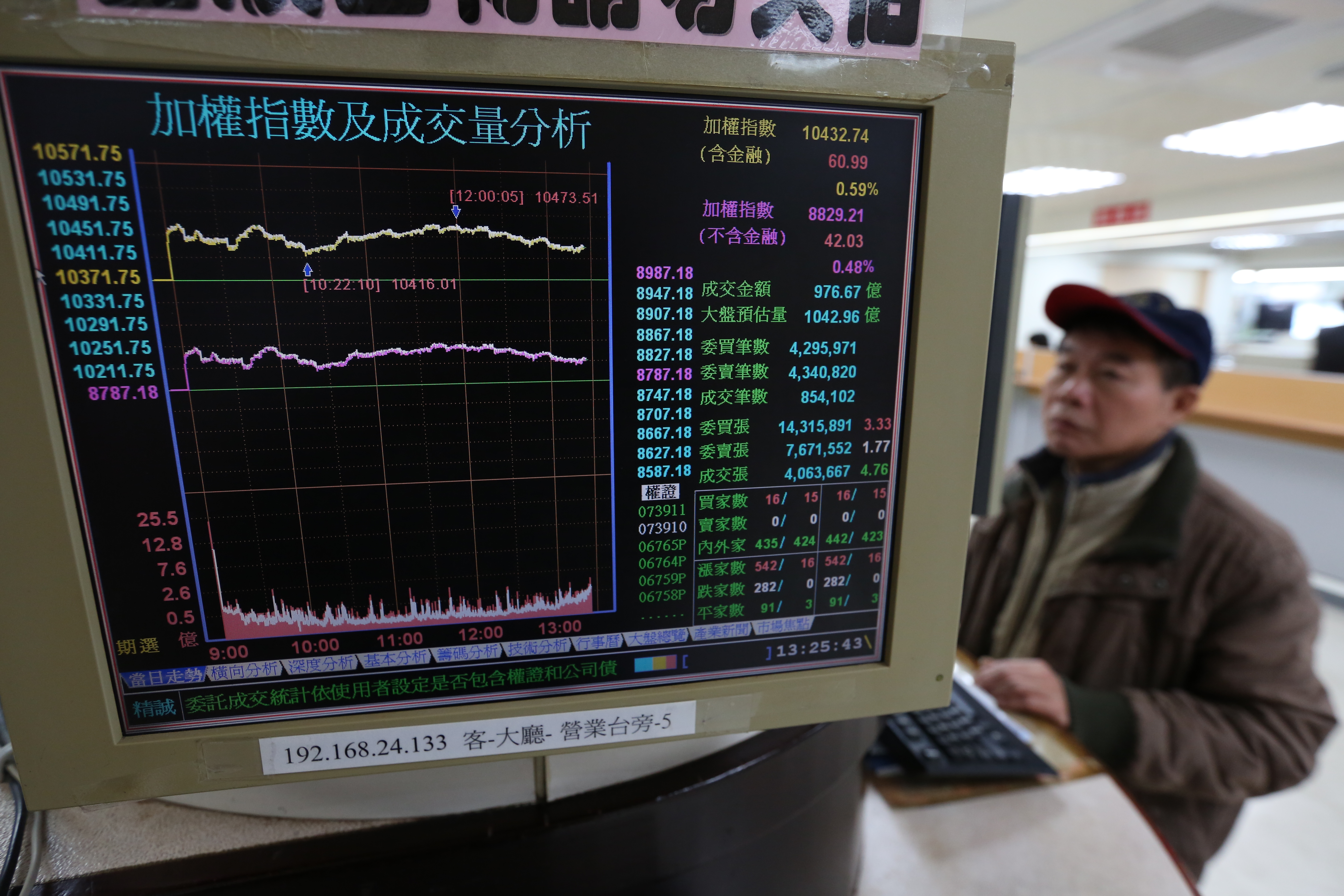 減資通常有3種狀況，包括註銷庫藏股、打掉虧損或退還現金，其中以現金減資對股價較有助益。