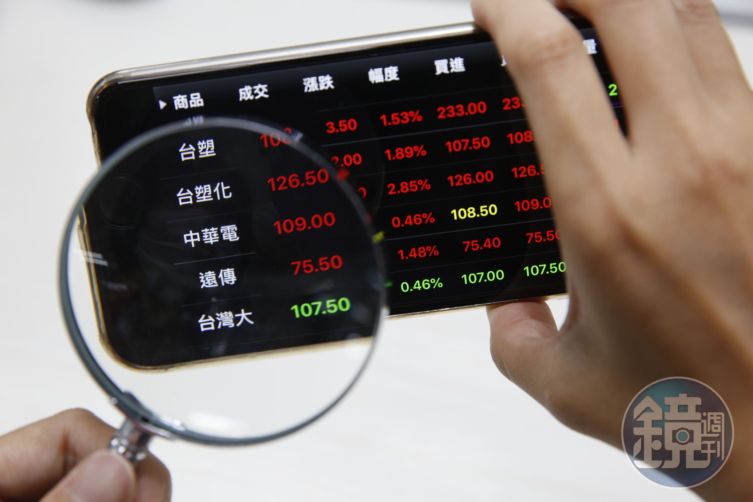 在電信公司推出殺價方案後，電信三雄股票市值蒸發多達882億元。