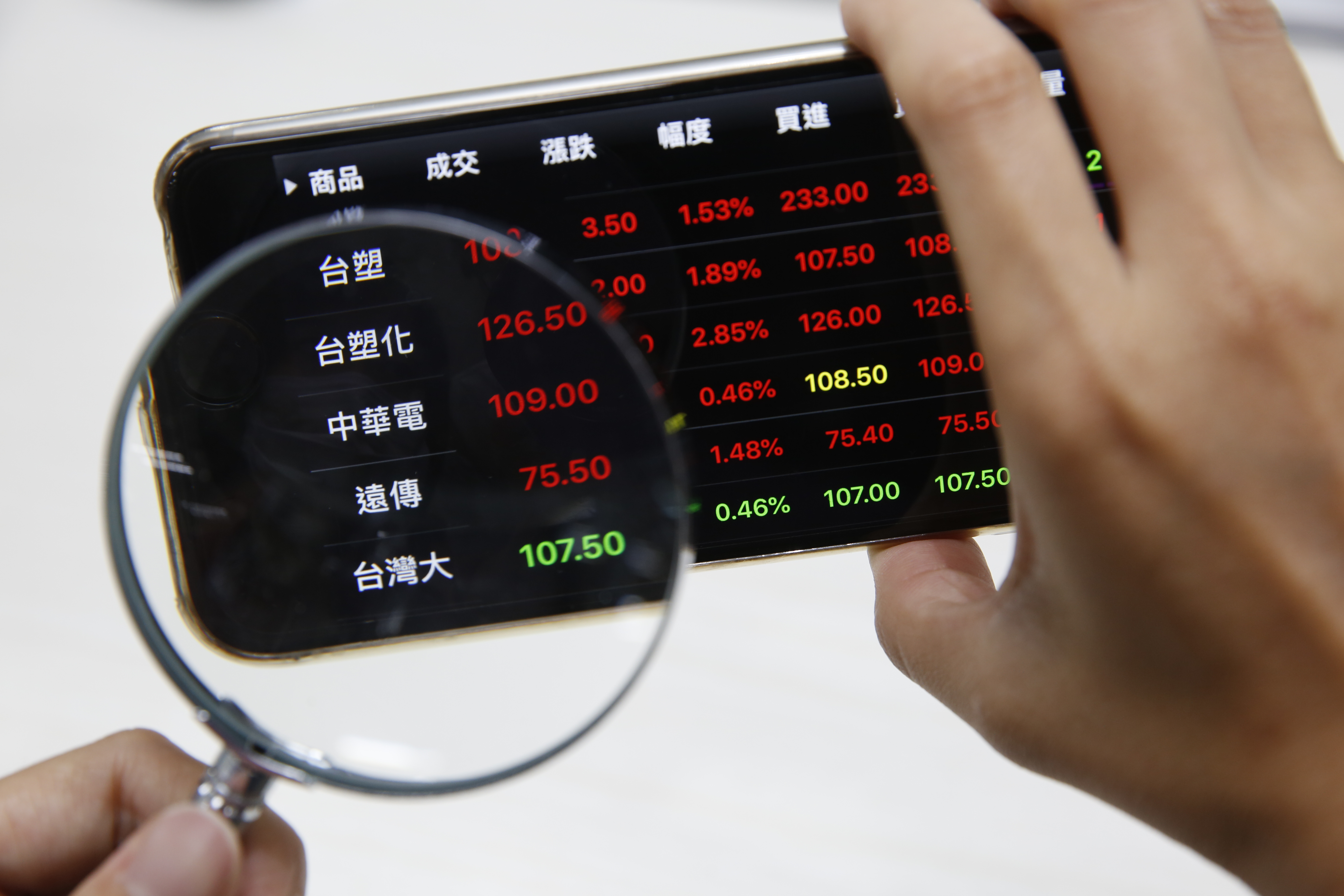 在電信公司推出殺價方案後，電信三雄股票市值蒸發多達882億元。