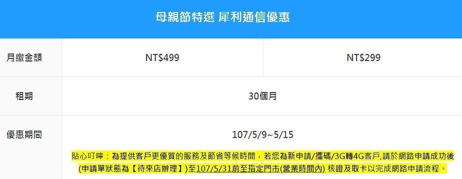 中華電信官網低調公布,辦理「499/299方案」可在5月15日前先在emome網頁線上預填資料,31 日前再到門市完成審核即可。(翻攝自中華電信官網)