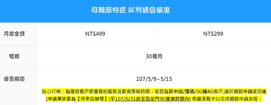 中華電信官網低調公布，辦理「499/299方案」可在5月15日前先在emome網頁線上預填資料，31  日前再到門市完成審核即可。（翻攝自中華電信官網）