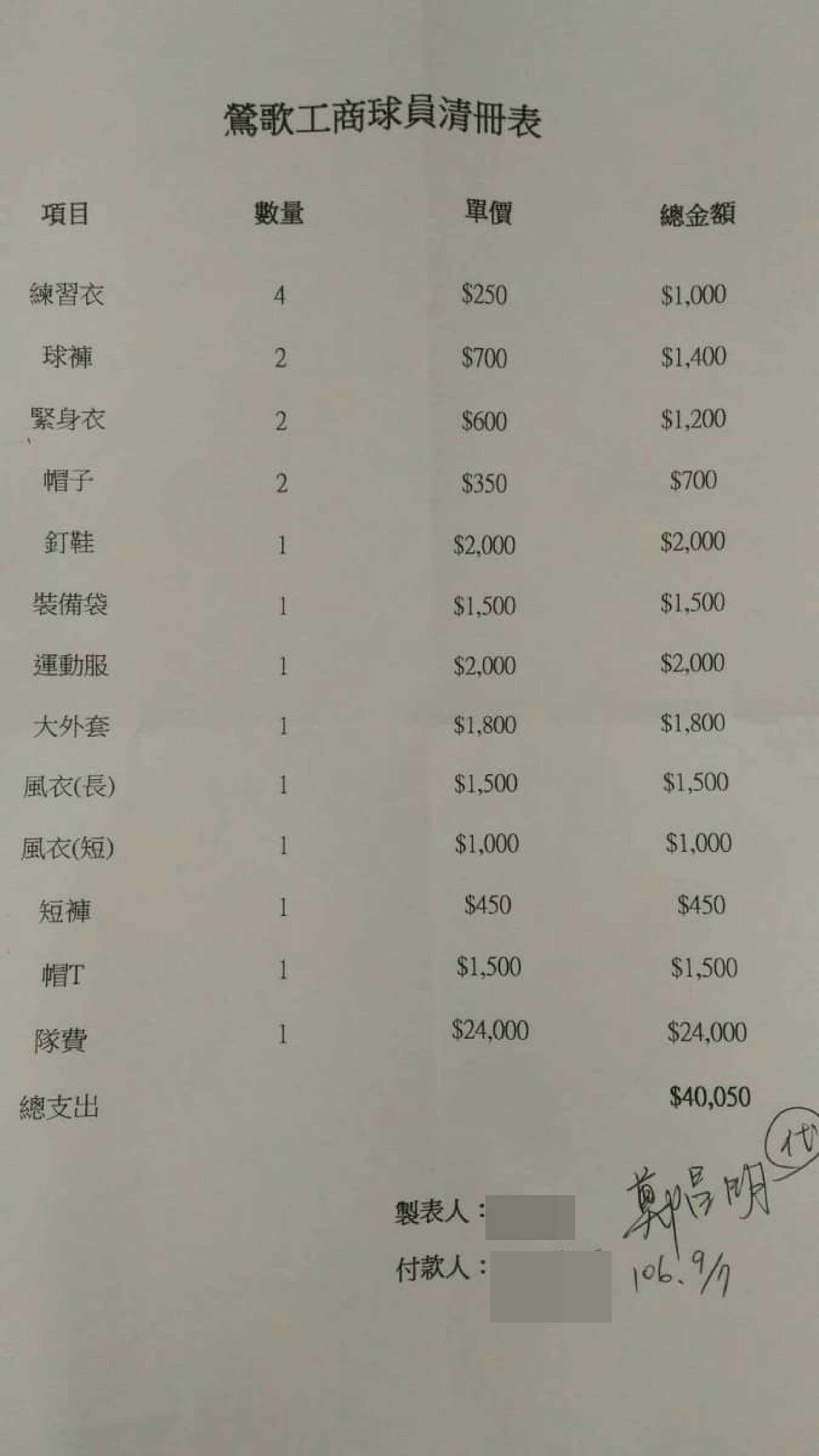 家長提供繳交離隊費用的收據，金額高達4萬元，簽名收款畫押的球隊教練，就是鄭昌明本人。（讀者提供）