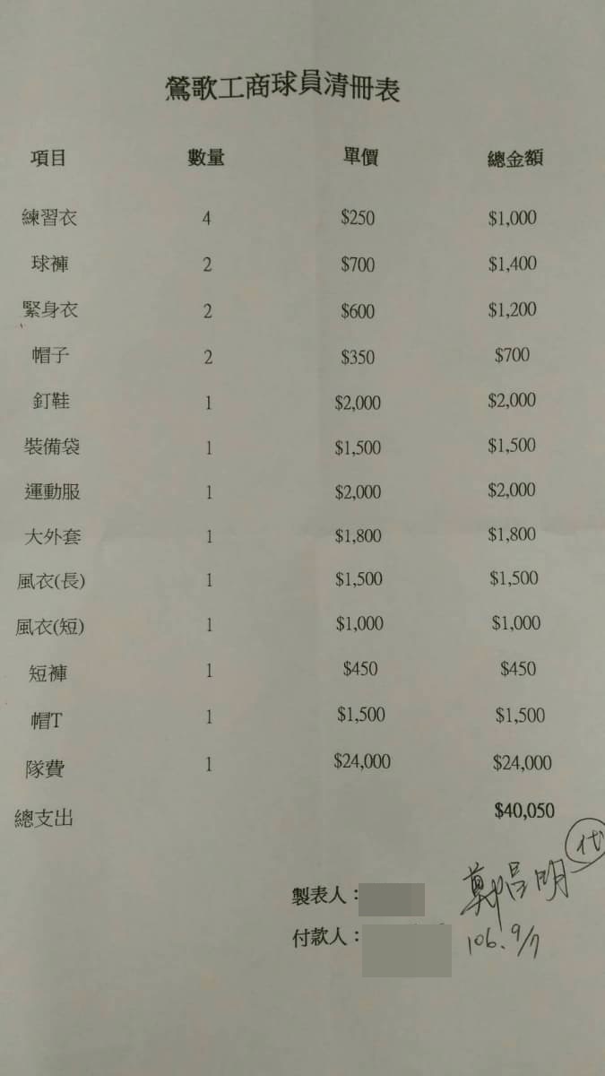 家長提供繳交離隊費用的收據，金額高達4萬元，簽名收款畫押的球隊教練，就是鄭昌明本人。（讀者提供）
