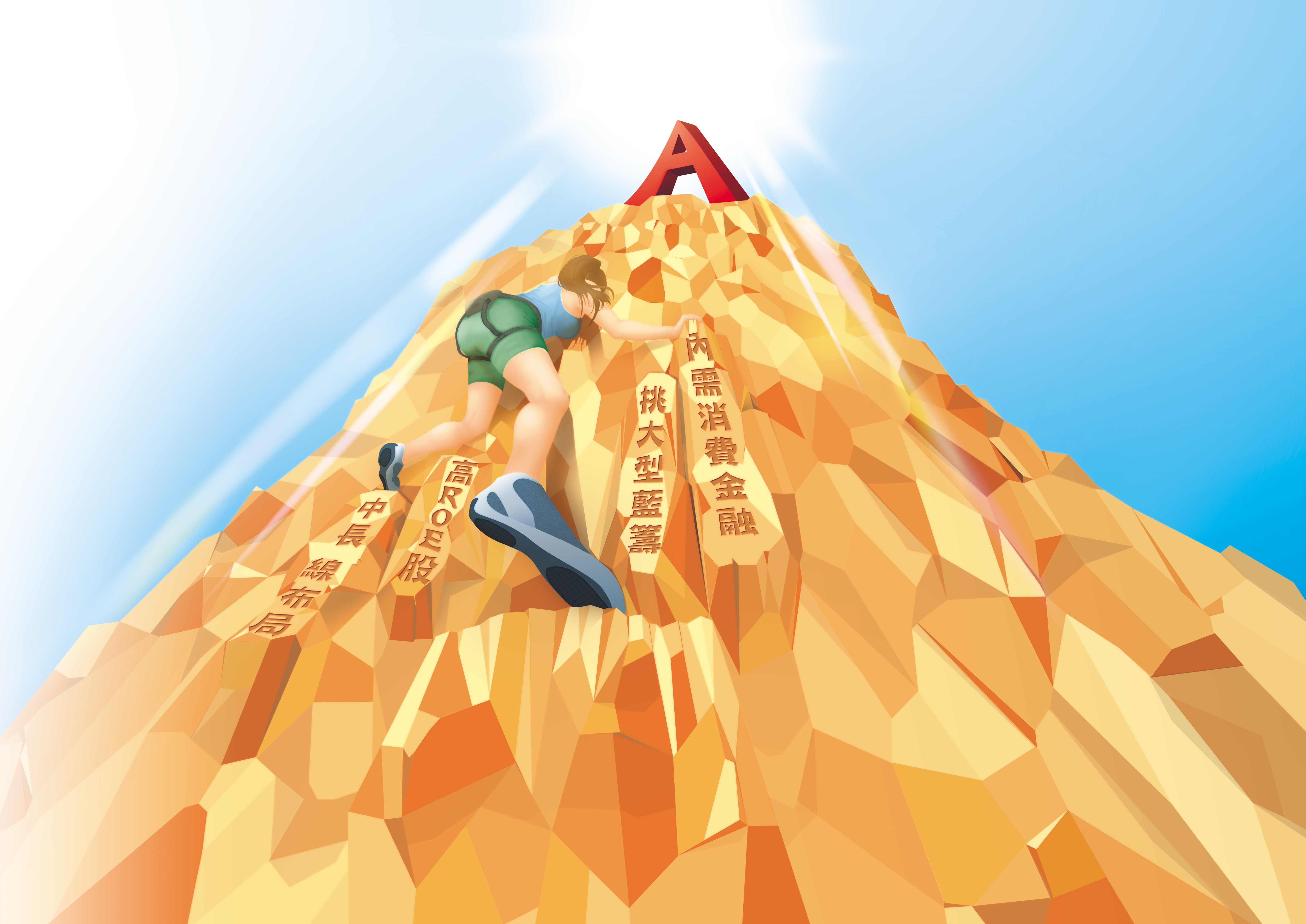 向來「牛短熊長」的A股，6月將正式納入MSCI指數，已引發一波中國A股基金投資熱潮。