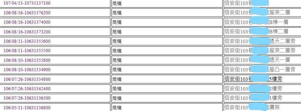 位於台北市信義區的這處豪宅，遭民眾檢舉12次違建，仍未拆除。