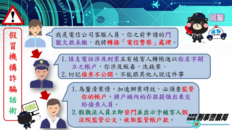 有不肖人士假冒公務上門詐騙取款，警方呼籲民眾勿上當。（刑事局提供）