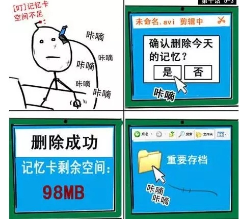暴走漫畫公司以四格漫畫起家,圖為王尼瑪以機器人和小女孩友誼為主軸的《7723》系列。(翻攝自ciweigongshe.net)