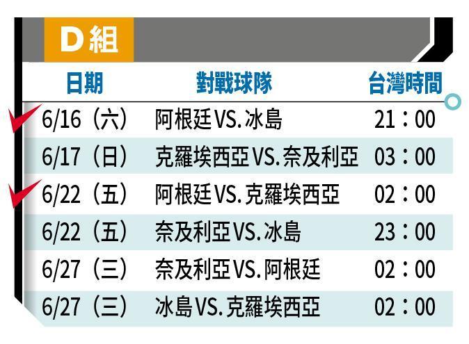 ✓表示資深球迷推薦必看場次。註:1、以上皆為比賽正式開踢的台灣時間。2、球賽64場實況可在中華電信 MOD、Hami Video,以及ELTA OTT 影視觀看;16強之後賽事,華視世足頻道加入轉播。