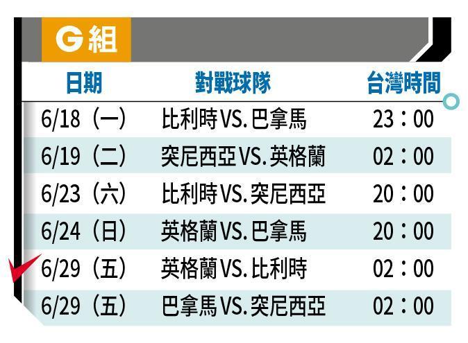 ✓表示資深球迷推薦必看場次。註:1、以上皆為比賽正式開踢的台灣時間。2、球賽64場實況可在中華電信 MOD、Hami Video,以及ELTA OTT 影視觀看;16強之後賽事,華視世足頻道加入轉播。