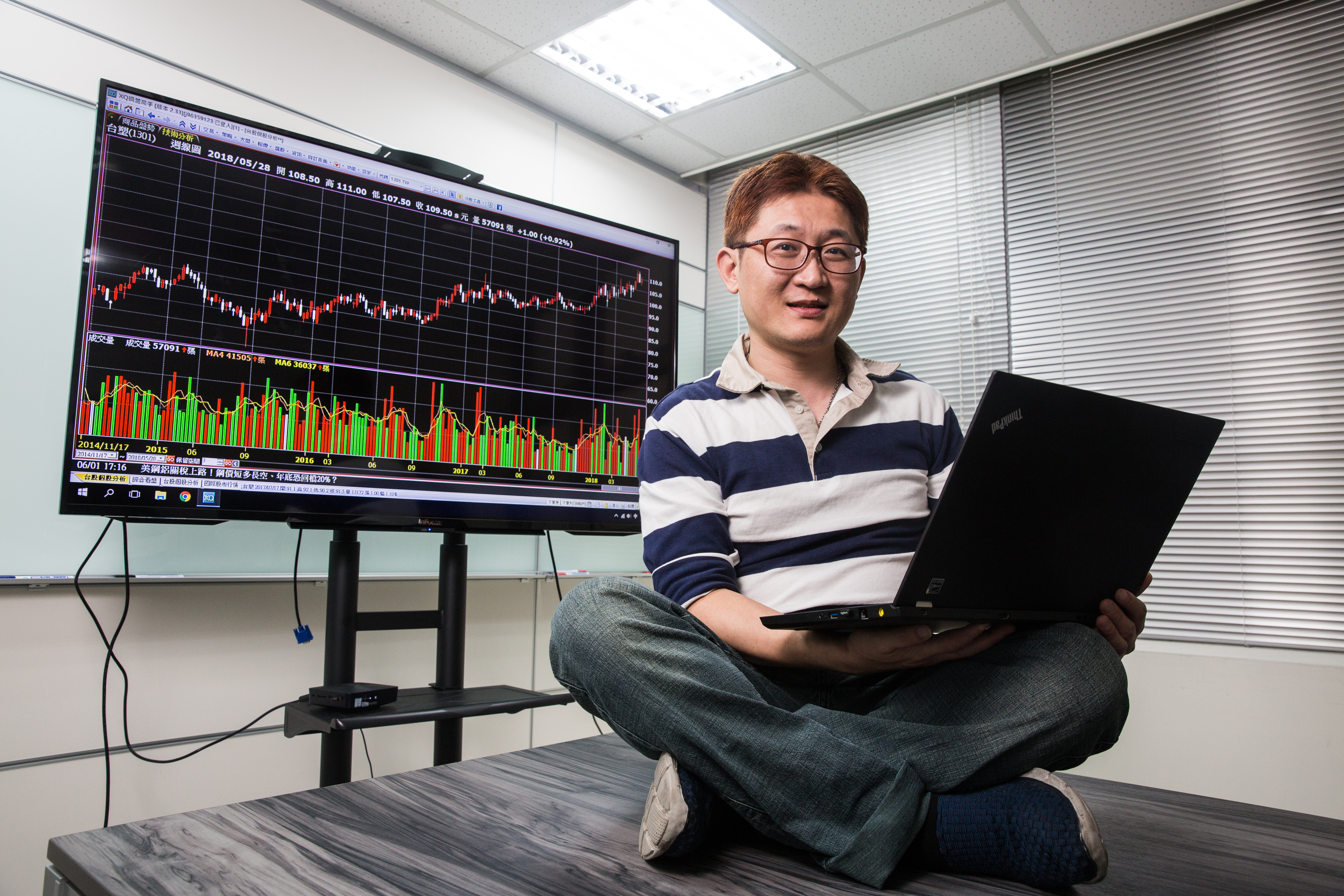 有30年操盤經驗的LOCO坦言，全職投資是一條不歸路，要有相當的決心與心理建設。