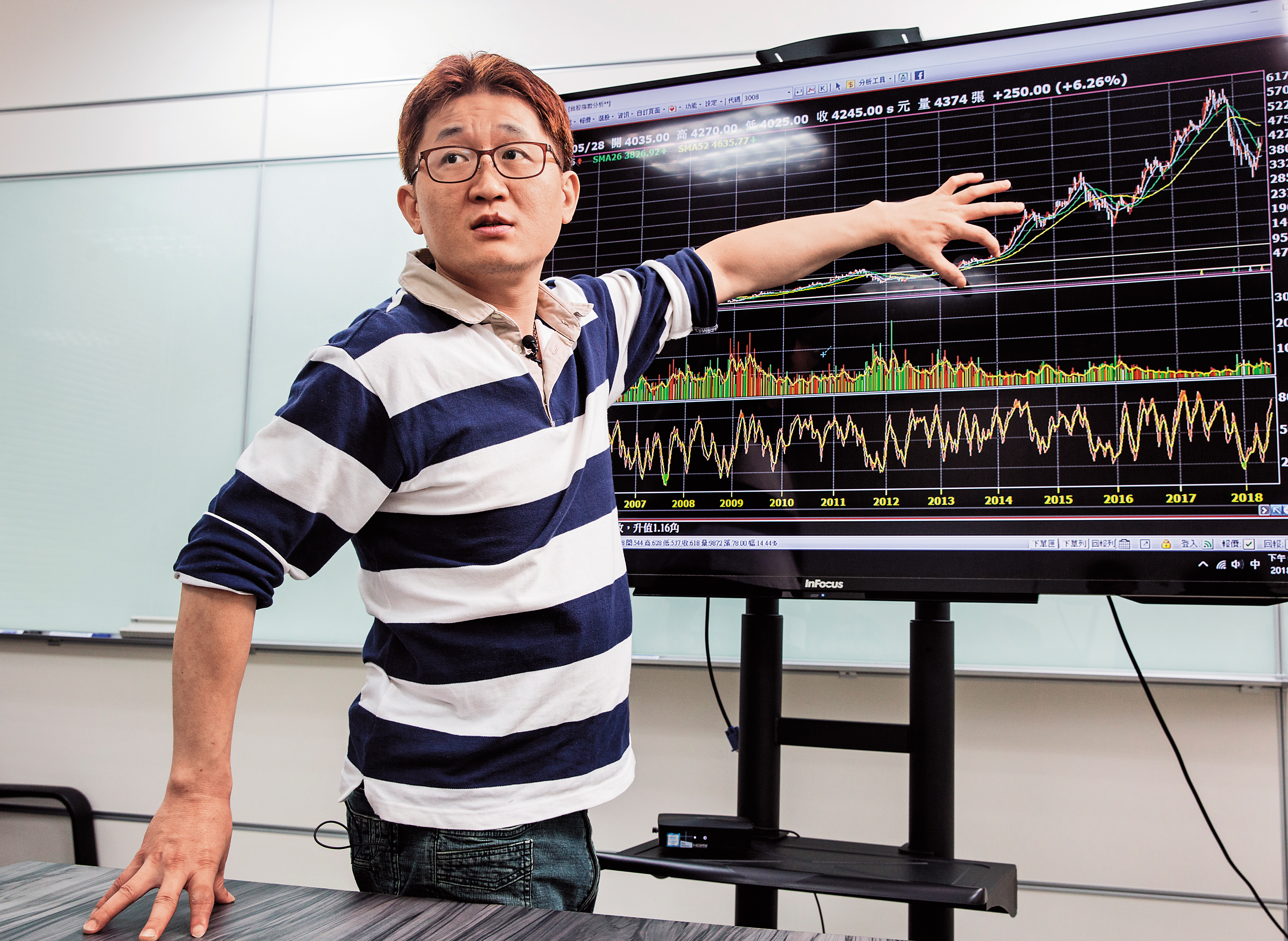 從14歲開始接觸期貨交易，劉醇隆看盡各種主力手法，並歸納出股票慣性。
