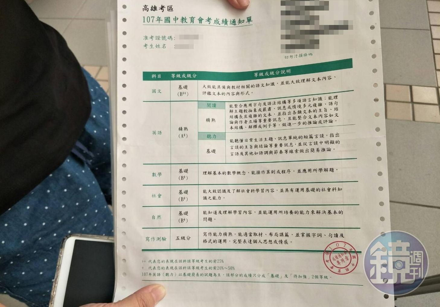 排序修正後,本刊接獲投訴,有考生數學成績與另名同學相同,但該生排序退步200名,同分同學卻未獲影響。