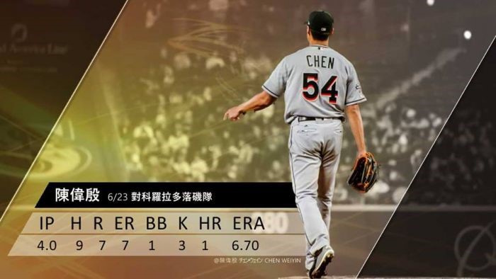 (翻攝自陳偉殷 チェン・ウェイン CHEN WEIYIN臉書粉絲團)
